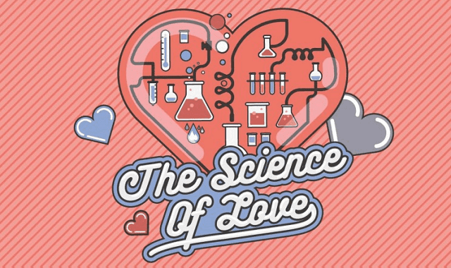 The-science-of-love.png