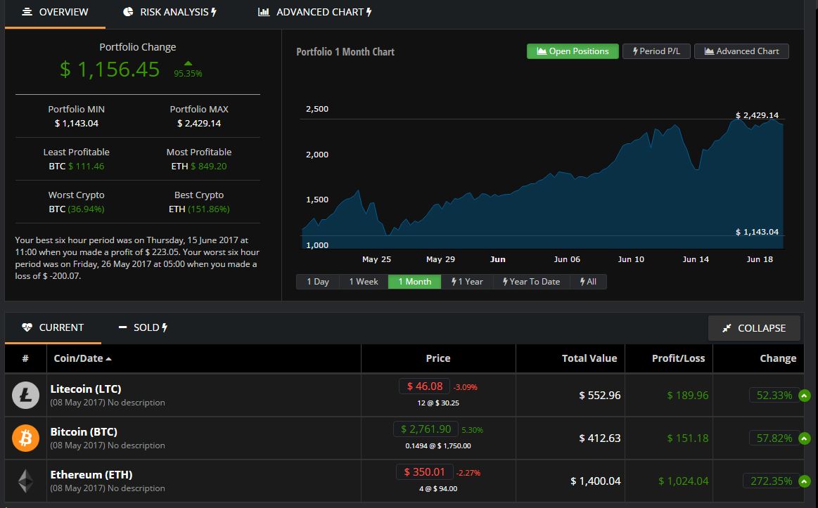 1000investmentMay2017.JPG