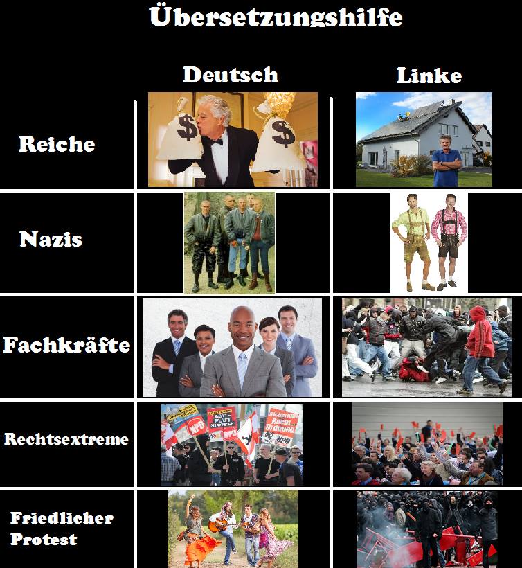 duden deutsch linke.jpg