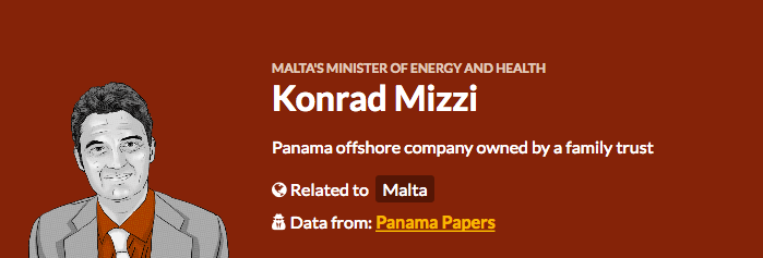 Konrad Mizzi ICIJ Offshore Leaks Database(2).png