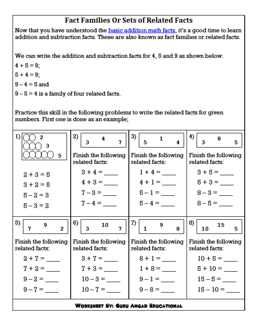 3rd Grade Math Addition Fact Families Or Related Facts Steemit