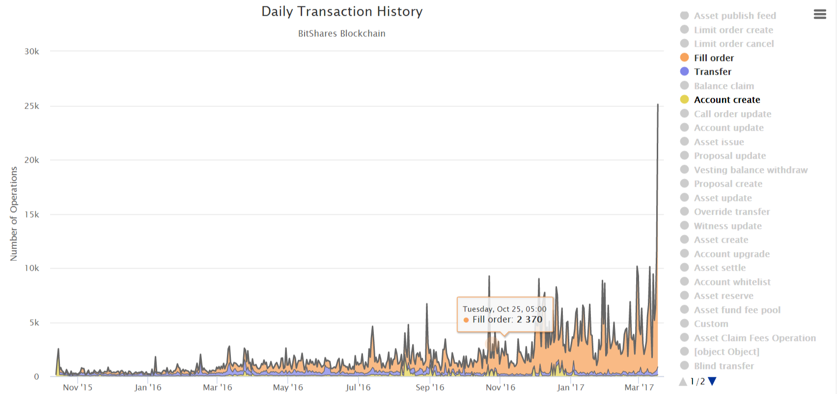 bitshares.png