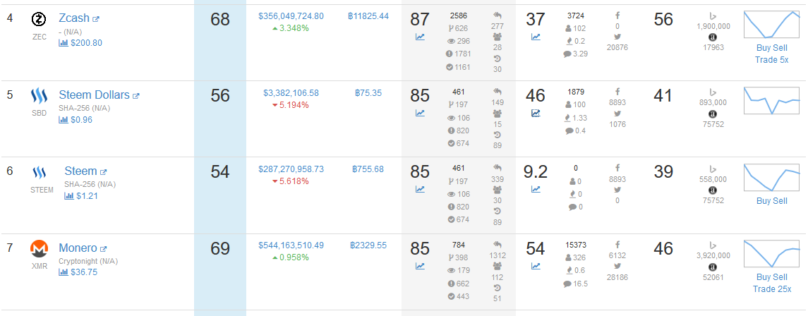 steem-rankings.png