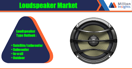 Loudspeaker Market.jpg