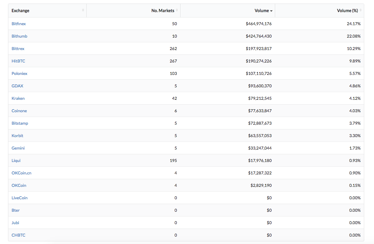 스크린샷 2017-10-28 오전 9.30.42.png