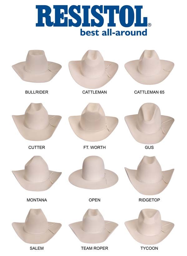 felt cowboy hat styles