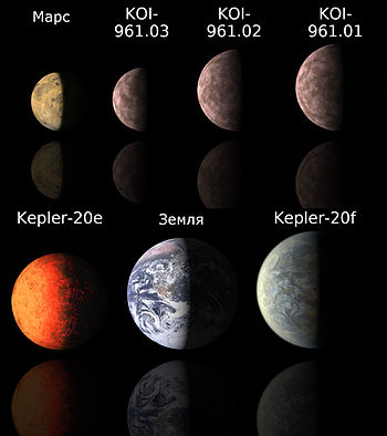 350px-Sizing_Up_Exoplanets-ru.jpg