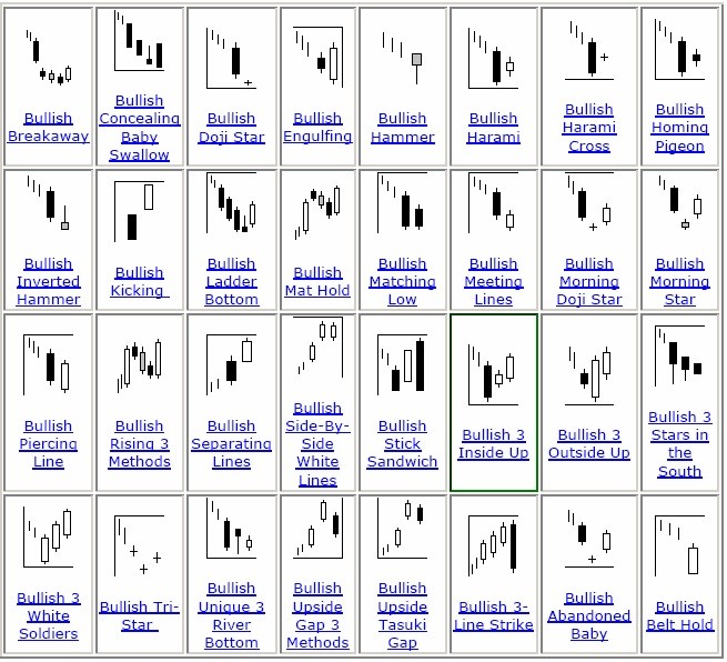 Bullish_Candlestick.jpg