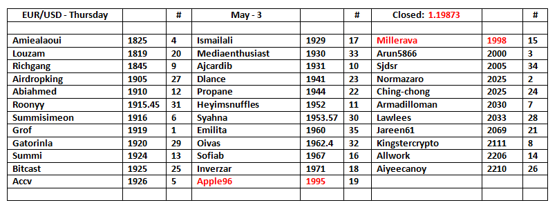 EU-Table-4.png