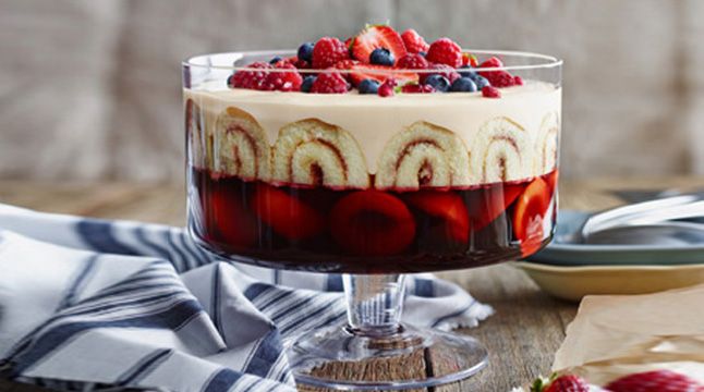 Recpi trofle recipes (1).jpg