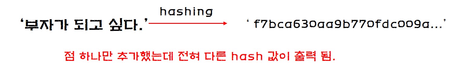 hashing2.jpg
