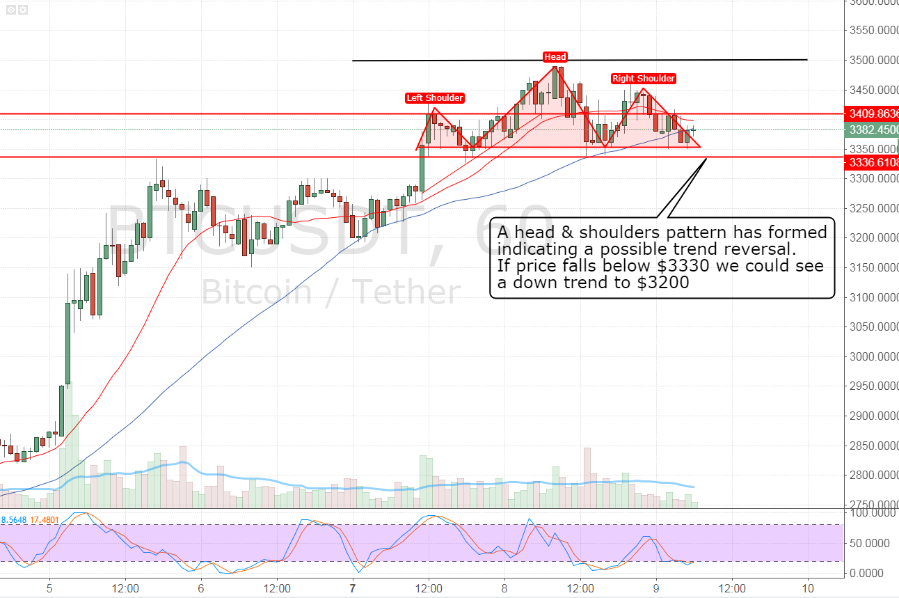 btc.PNG
