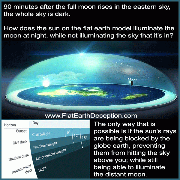 sun-moon-illuminated-1.gif