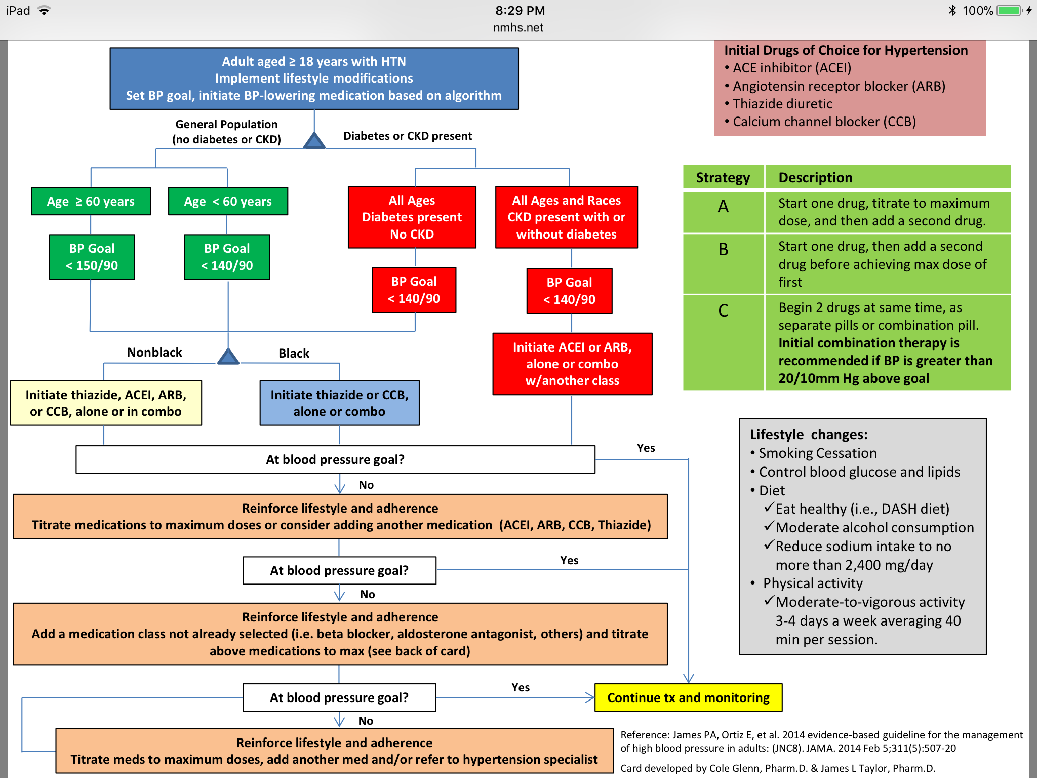 online the standard biphasic contrast examination of the stomach and duodenum method results