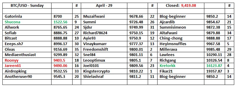 BU-Table-30.png