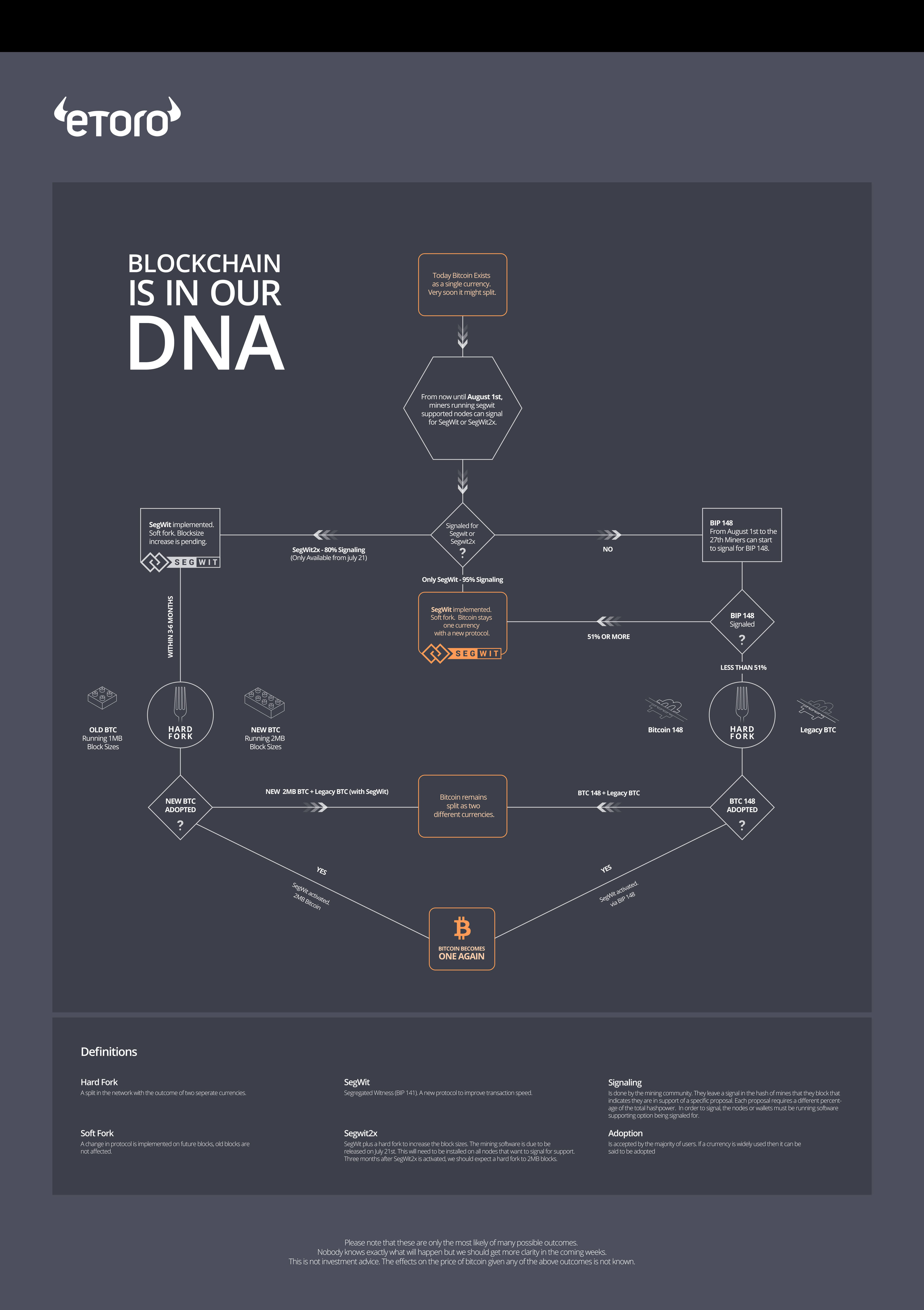 flowChart4 (1) (1).jpg