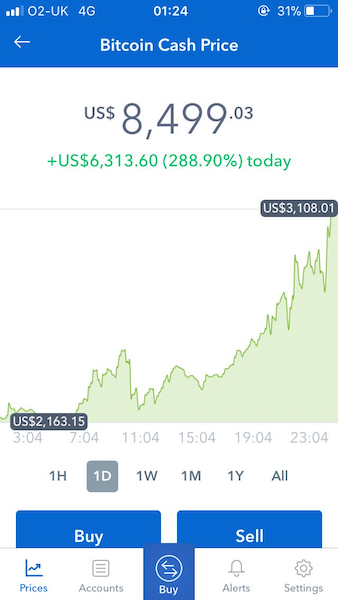 bitcoin cash price2.png