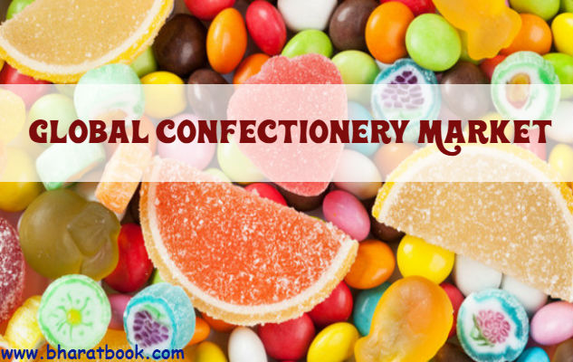 Confectionery Market.jpg