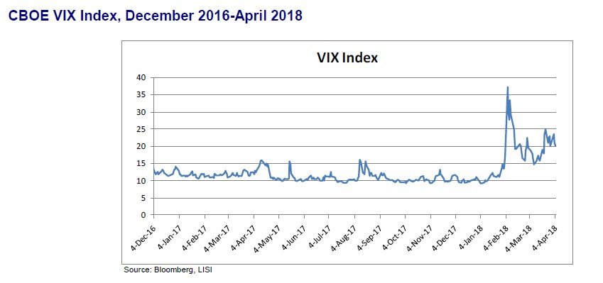 Leumi-2Q18-Investment-Letter-1.jpg