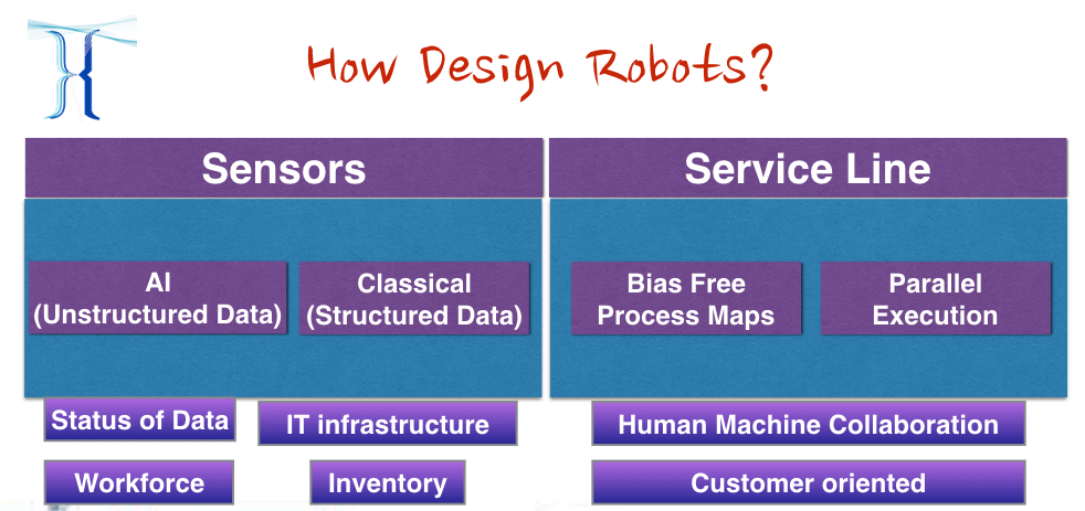 Design_Principles_TALKING.png