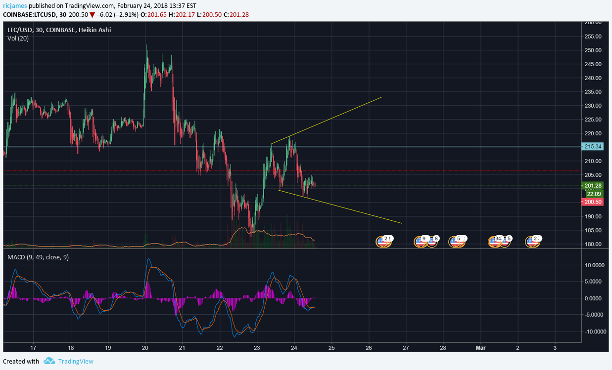 www.tradingview.png