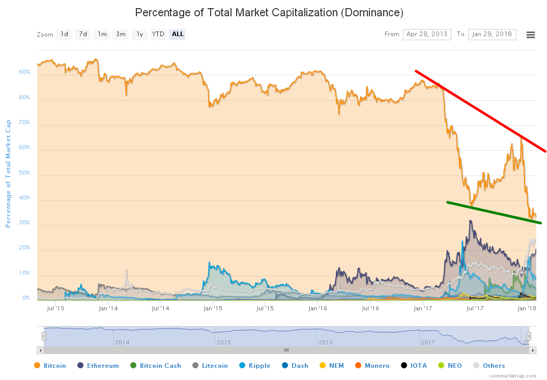 btc_dom.jpg