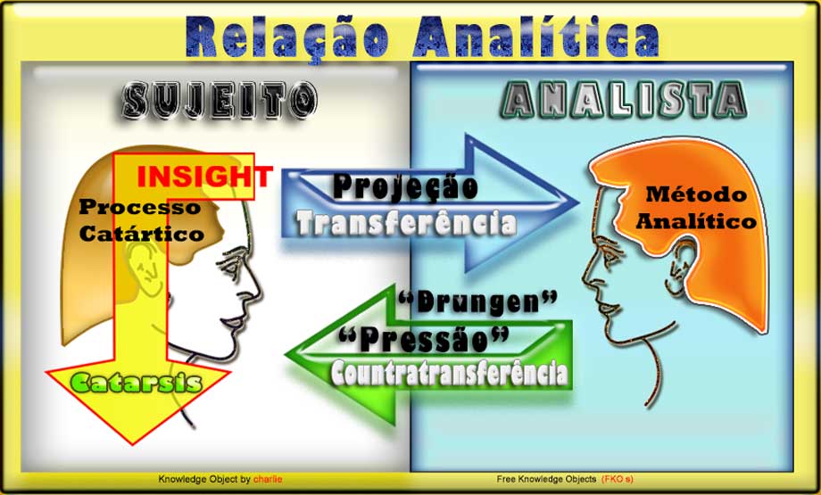 relacao_terapeutica-pt.jpg