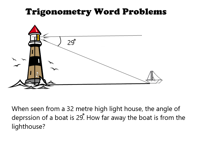 word problems using trigonometry