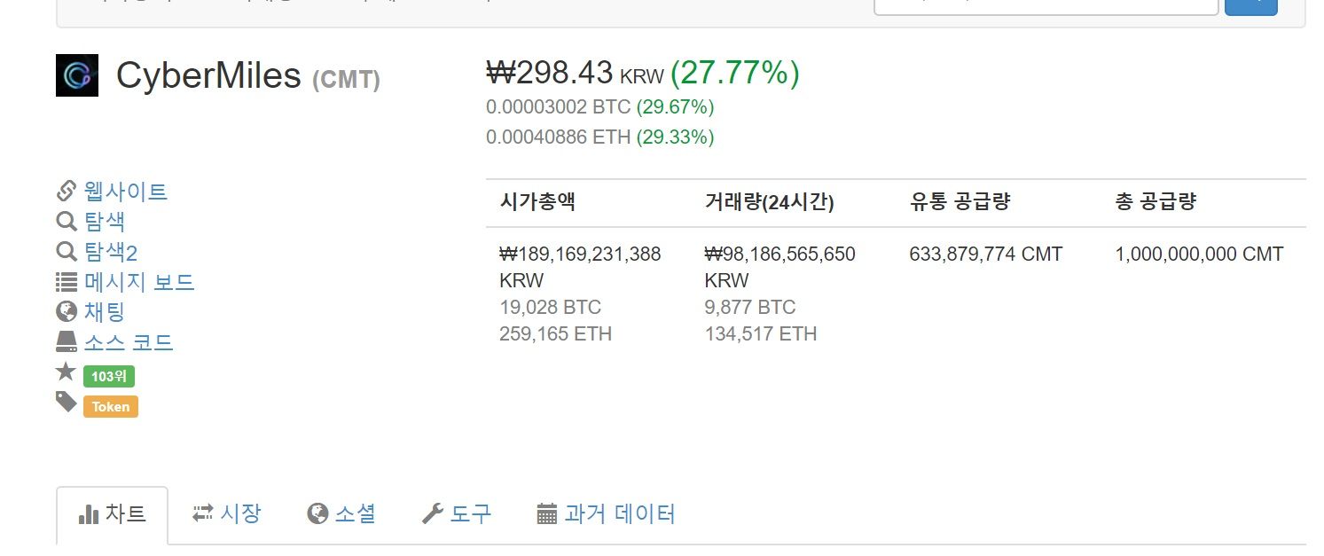 cmt coin001.jpg