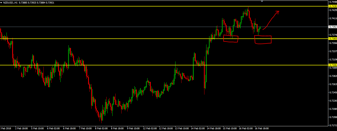 2.177nzdusd1.PNG