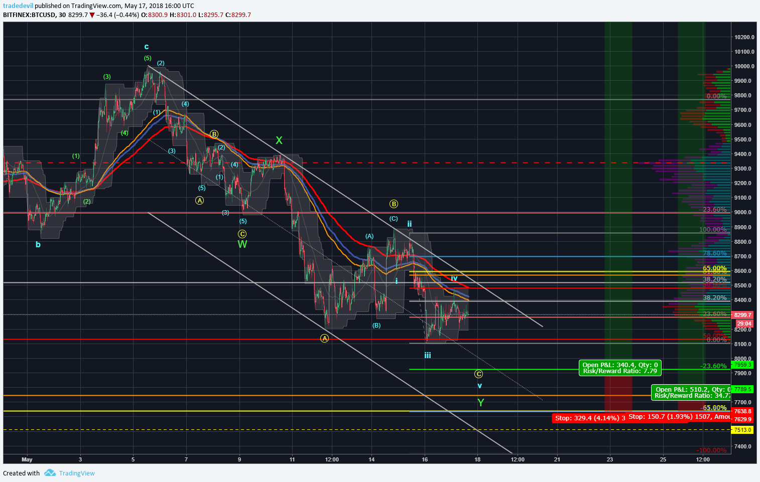 btcusd5.png