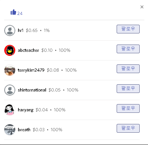 5차보팅순위.png