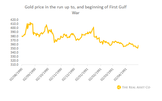 First-gulf-war.png