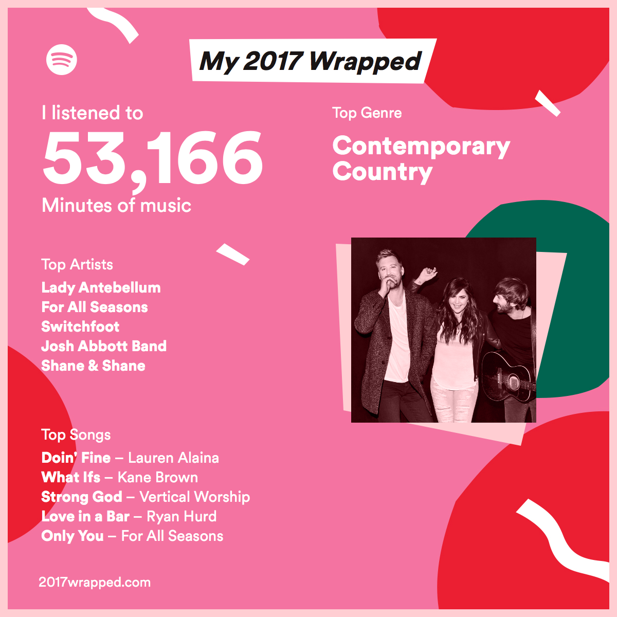 spotify-2017.png