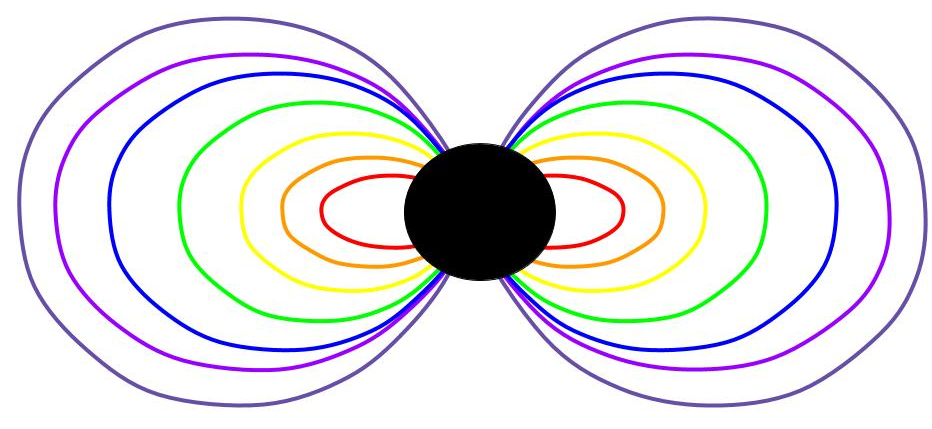 Figure1and6.png