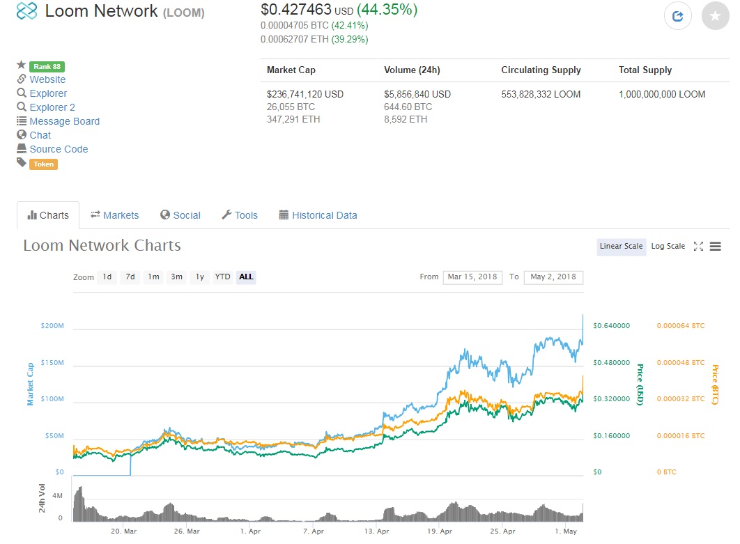 loomnetwork2.jpg