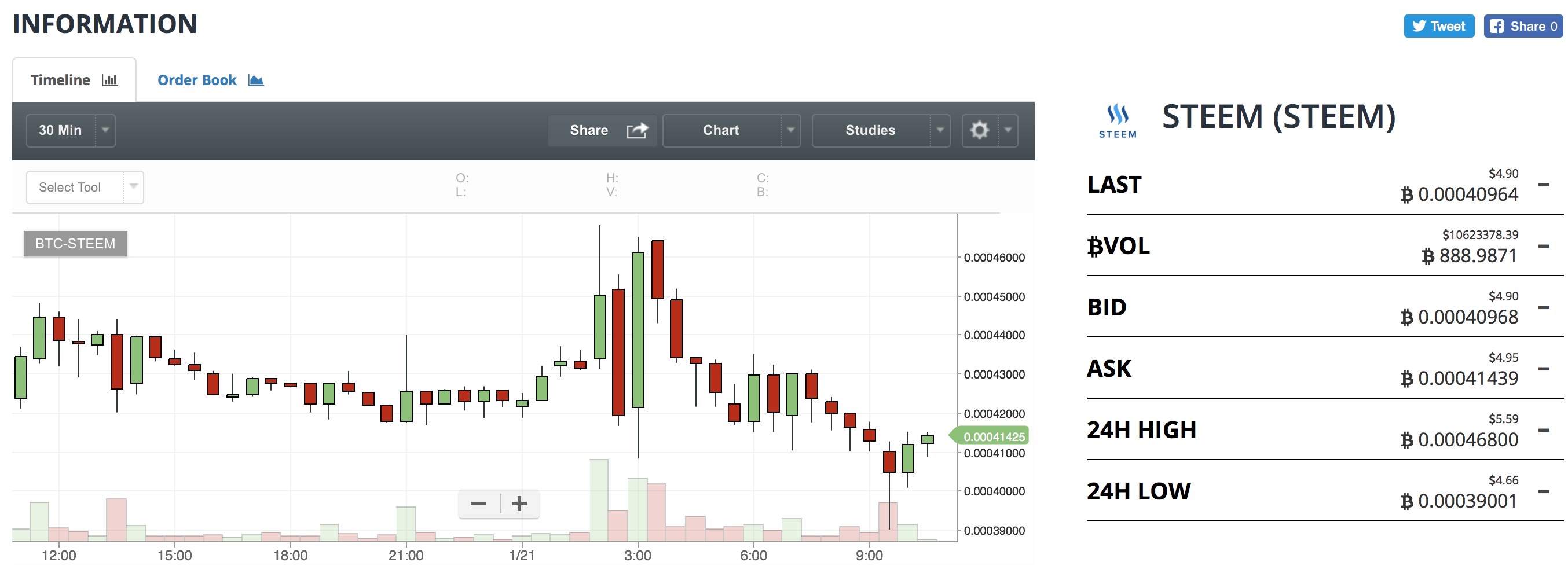 Screen Shot 2018-01-21 at 10.46.25 AM.png