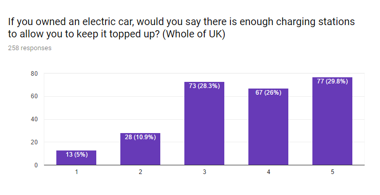 charging.PNG