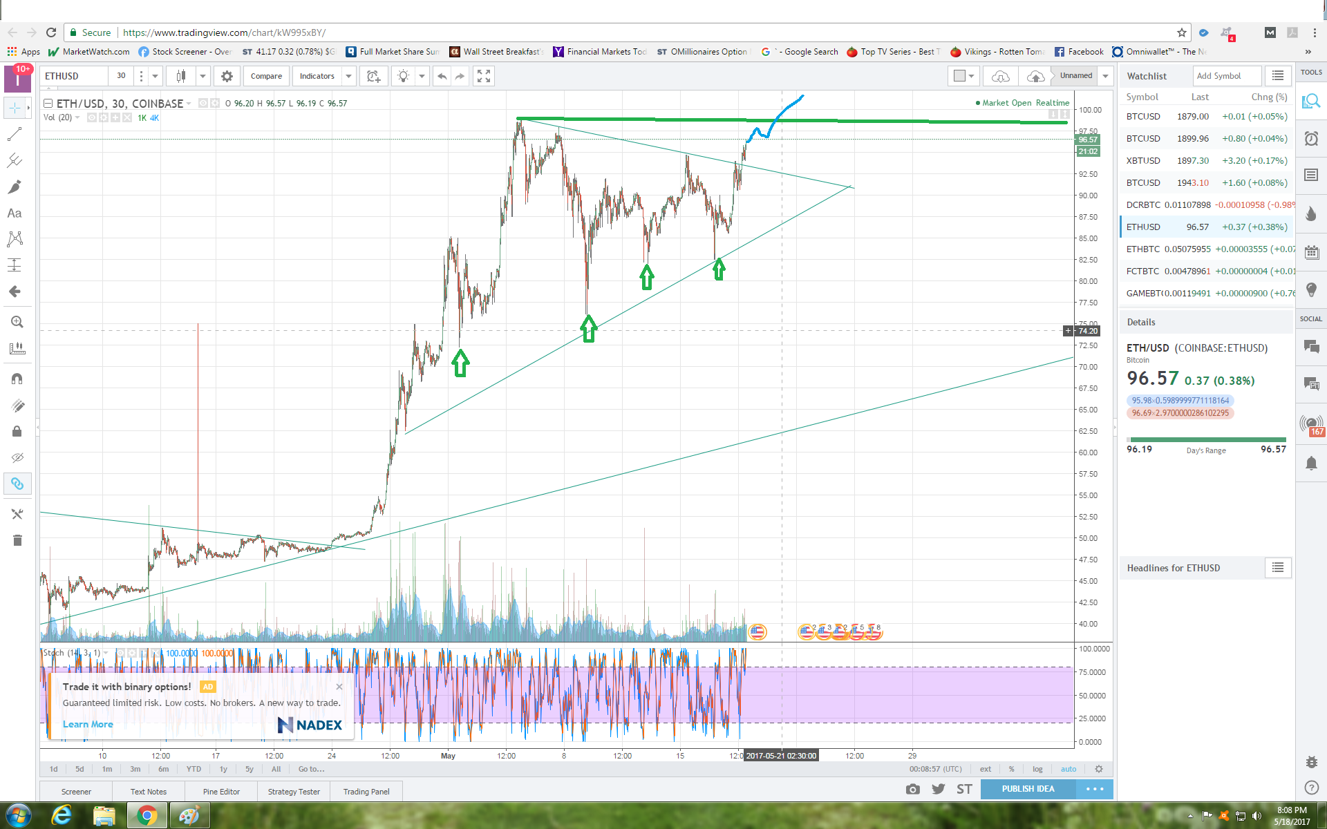 ethereum chart.png