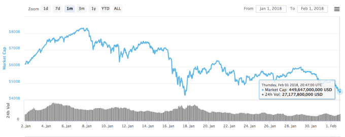 bitcoin-falling (111).png