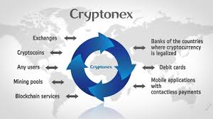 Cryptonex1.jpg