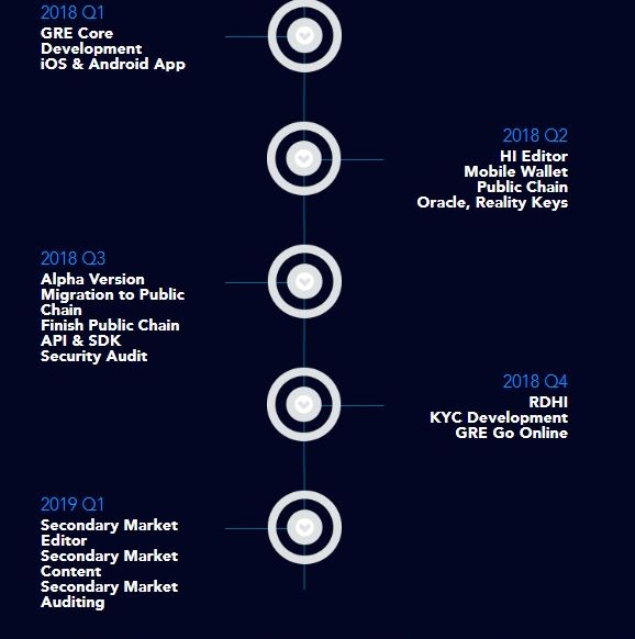 gre road map.jpg