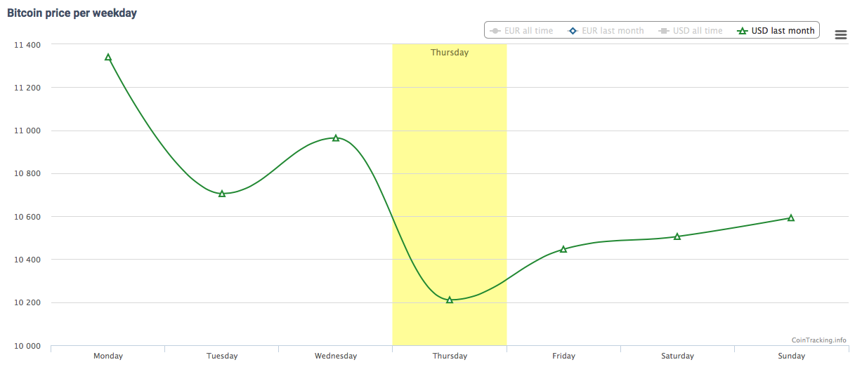 Bildschirmfoto 2017-12-14 um 09.03.56.png