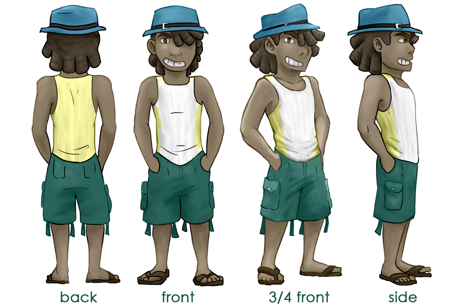 Turnaround-Sheet.png