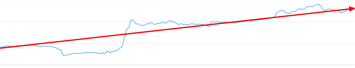 Market Capitalizations 12-04-2018.png