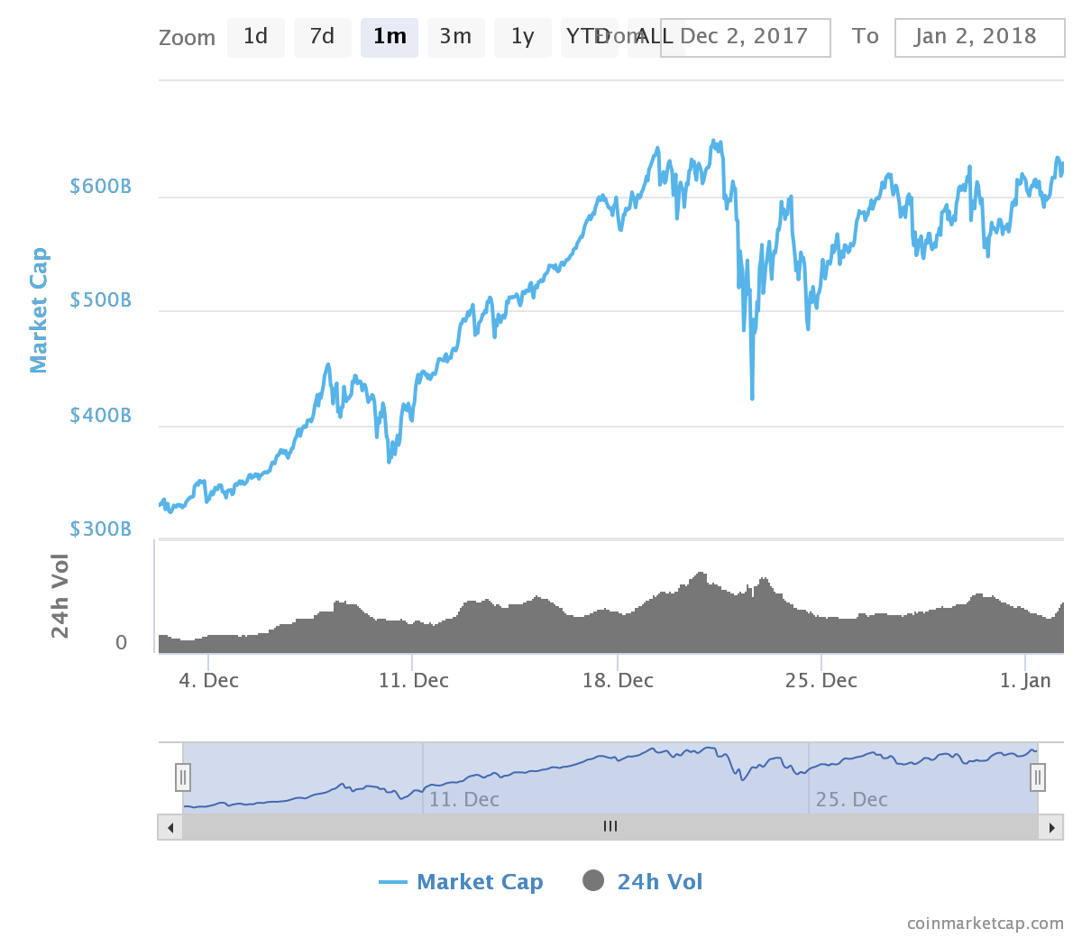 chart (8).png