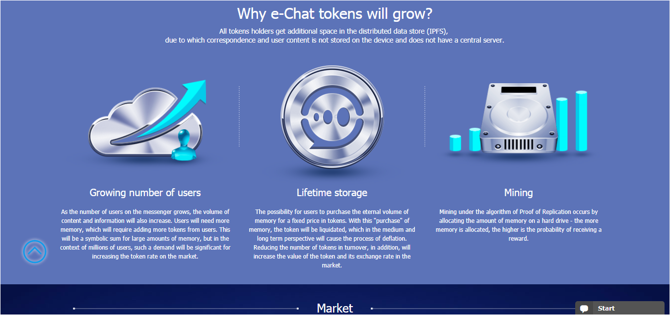 Chat is. Chat e. Rate token. Memory amount. Coming chat токен.