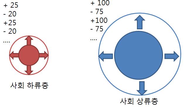 무한수열.JPG