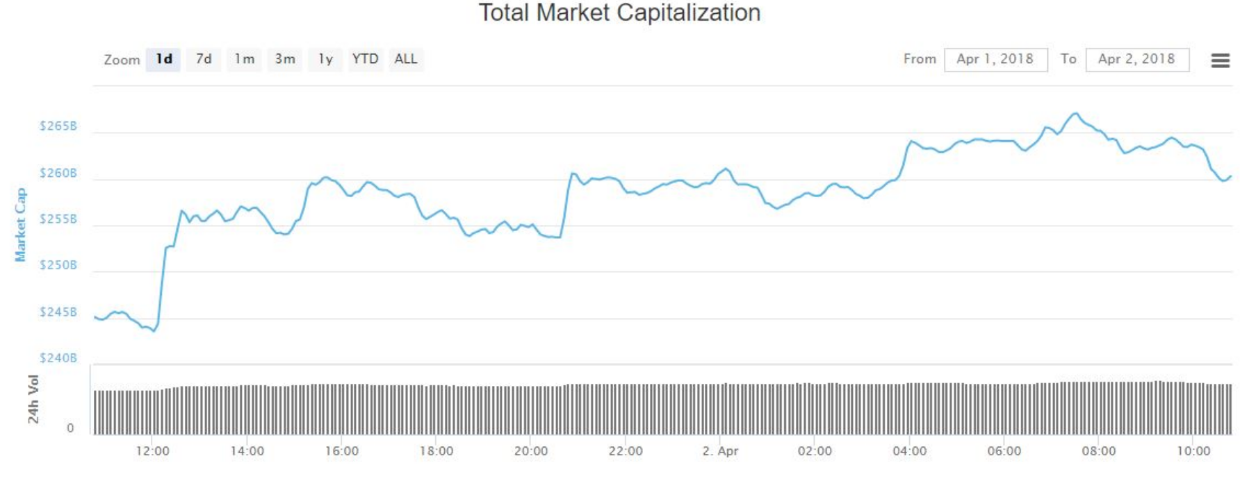Screen Shot 2018-04-02 at 2.22.48 PM.png