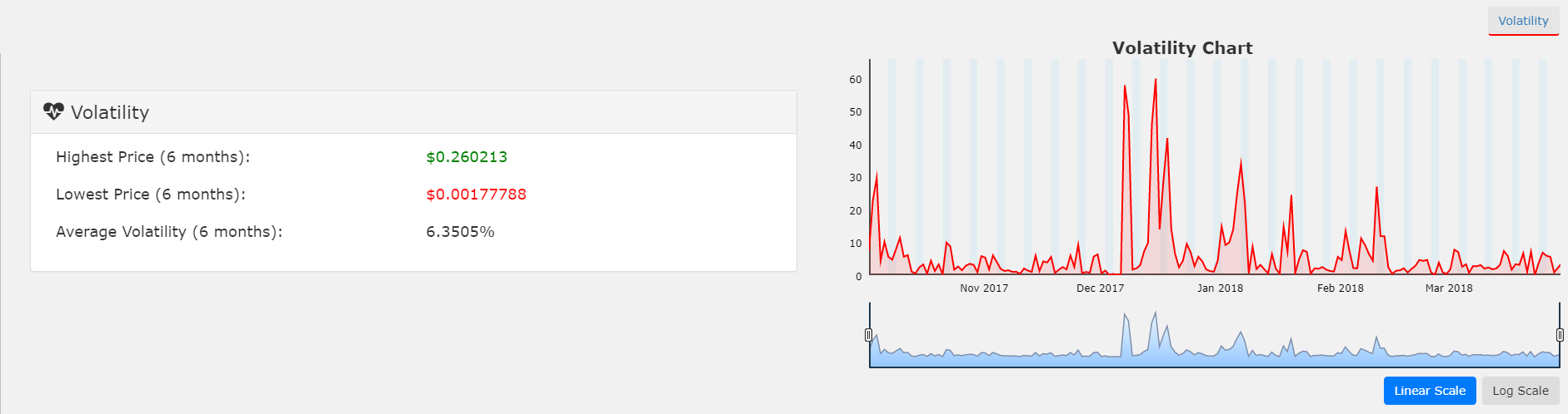 Volatility.png